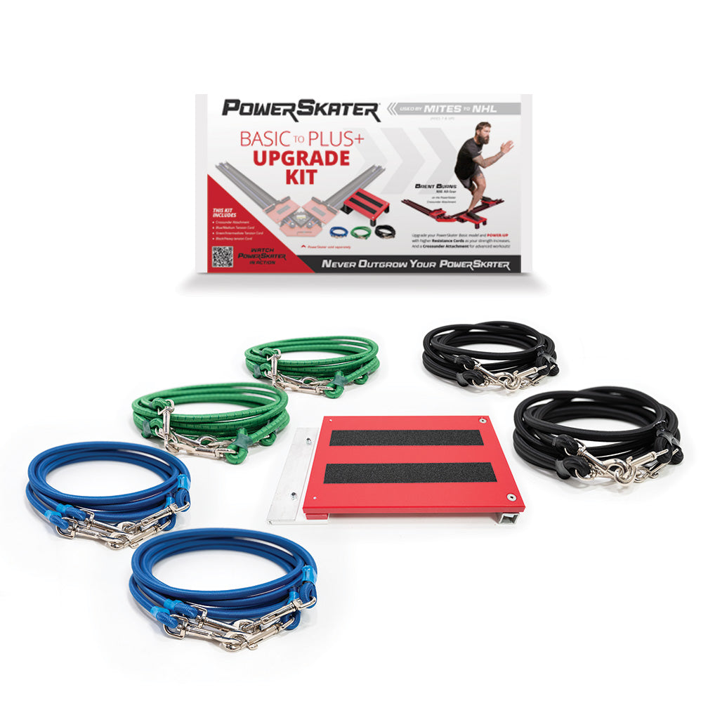 BASIC to PLUS+ Upgrade Kit