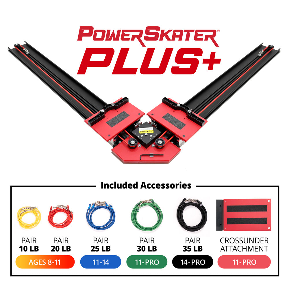 PowerSkater™ PLUS+