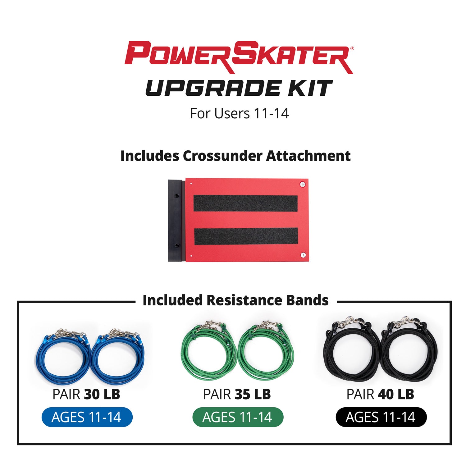 BASIC to PLUS+ Upgrade Kit